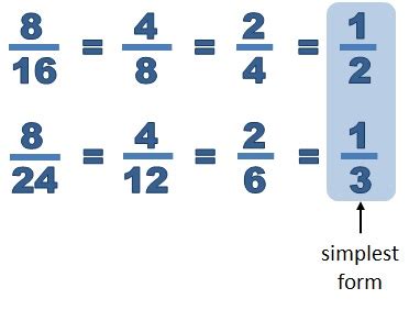 Fractions Equivalent Fractions Simplest Form - Equivalent Fractions Simplest Form