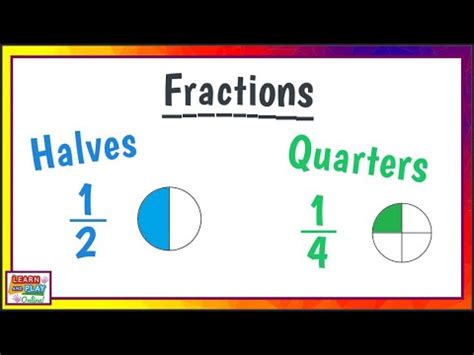 Fractions For Kids Halves And Quarters Youtube Teaching Fractions To Kids - Teaching Fractions To Kids