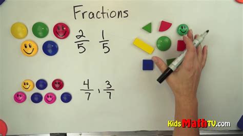 Fractions For Kids Youtube Teaching Fractions To Kids - Teaching Fractions To Kids