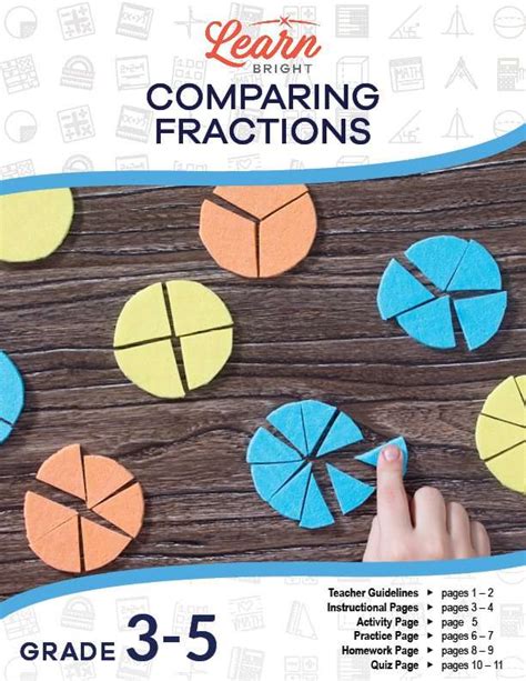 Fractions Free Pdf Download Learn Bright Lesson Plans On Fractions - Lesson Plans On Fractions