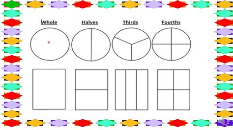 Fractions Halves Thirds Fourths Youtube Fourths Fractions - Fourths Fractions