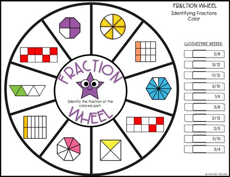 Fractions Identifying Fractions Of Sets Teaching Resources Fractions Part Of A Set - Fractions Part Of A Set
