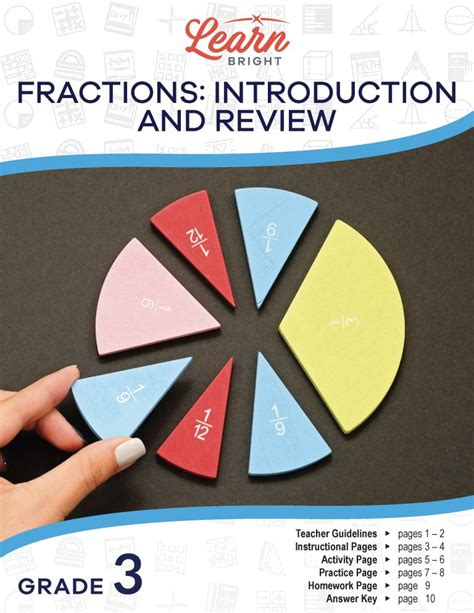 Fractions Introduction And Review Learn Bright Fractions Lesson Plan - Fractions Lesson Plan
