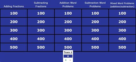 Fractions Jeopardy Game Subtraction And Renaming Fractions - Subtraction And Renaming Fractions