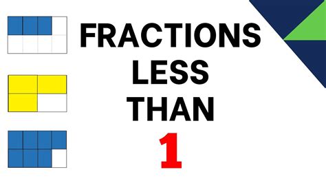 Fractions Less Than 1 Using Construction Papers Youtube Fraction Less Than One - Fraction Less Than One