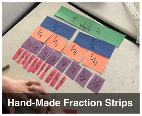 Fractions Lesson   Hands On Fractions Strips An Introduction To Fractions - Fractions Lesson