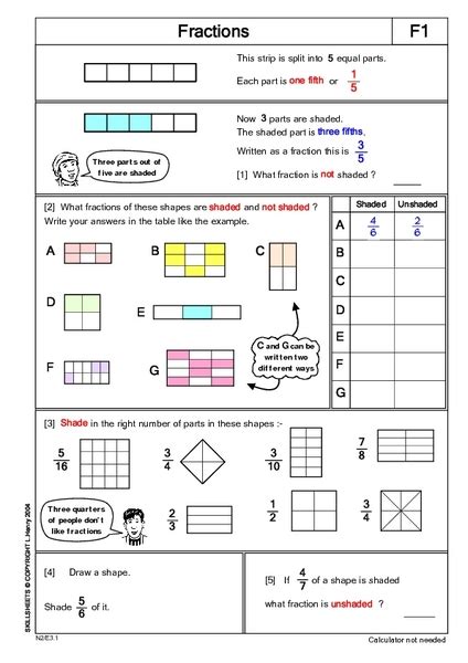 Fractions Lesson Plans Amp Worksheets The Teacher X27 Lesson Plans On Fractions - Lesson Plans On Fractions