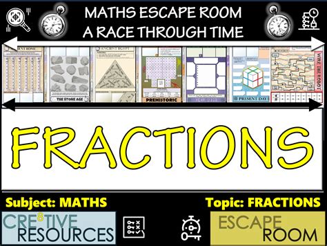 Fractions Math Escape Room Amped Up Learning Fractions Escape Room - Fractions Escape Room