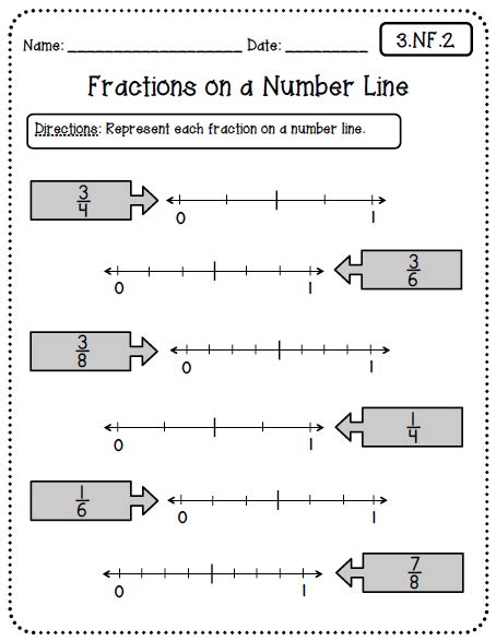 Fractions Math Worksheets Common Core Amp Age Based Common Core Fractions - Common Core Fractions