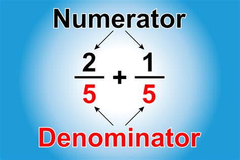 Fractions Numerator And Denominator   1 2 Fractions Mathematics Libretexts - Fractions Numerator And Denominator