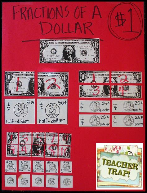  Fractions Of A Dollar - Fractions Of A Dollar