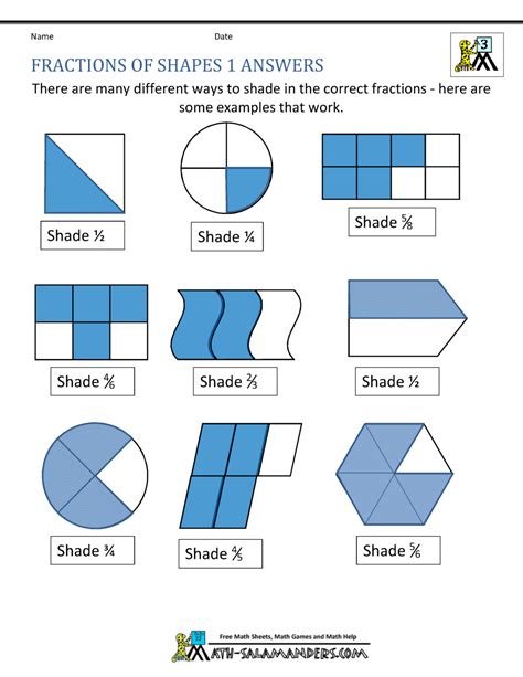 Fractions Of Shapes Worksheets Math Salamanders Fractions Of Shapes Year 6 - Fractions Of Shapes Year 6