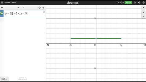 Fractions On A Number Line Desmos Dividing Fractions With Number Lines - Dividing Fractions With Number Lines