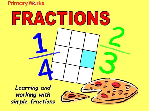 Fractions Powerpoint Fractions Of Numbers Teacher Made Twinkl Fractions Of Numbers Ks2 - Fractions Of Numbers Ks2
