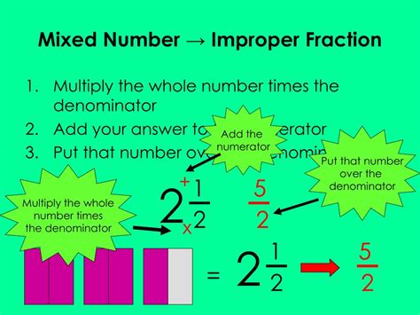 Fractions Ppt Fractions As Mixed Numbers - Fractions As Mixed Numbers