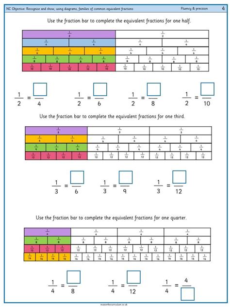 Fractions Recognising Equivalent Fractions Part 1 Oak National Fractions That Equal 1 - Fractions That Equal 1