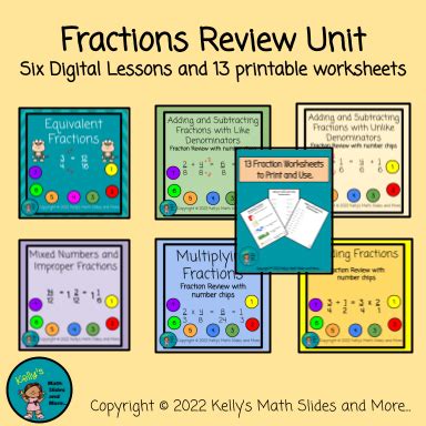Fractions Review For Middle School Revisit This Critical Middle School Fractions - Middle School Fractions