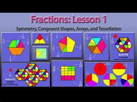Fractions Symmetry Congruent Shapes Arrays And Tessellation Congruent Fractions - Congruent Fractions