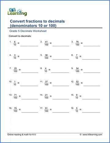 Fractions To Decimals Worksheets K5 Learning Learning Fractions And Decimals - Learning Fractions And Decimals