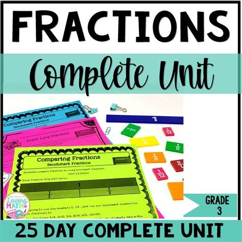 Fractions Unit Third Grade Loving Math Common Core Fractions 3rd Grade - Common Core Fractions 3rd Grade