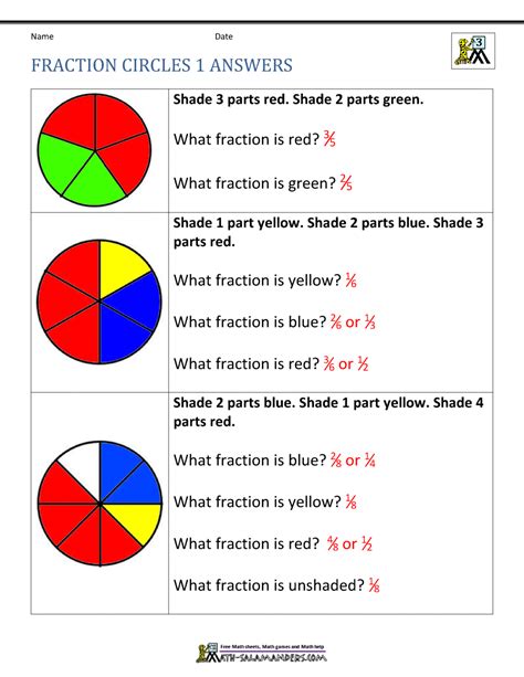 Fractions With Circles Quiz Find Value Of Shaded Fractional Parts Of A Circle - Fractional Parts Of A Circle