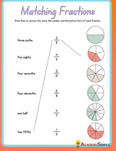 Fractions Worksheet Matching Fractions Definitions And Shapes Matching Fractions Worksheet - Matching Fractions Worksheet