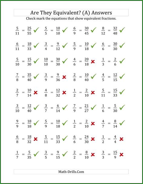 Fractions Worksheets Math Drills Adding Fractions Worksheet 8th Grade - Adding Fractions Worksheet 8th Grade