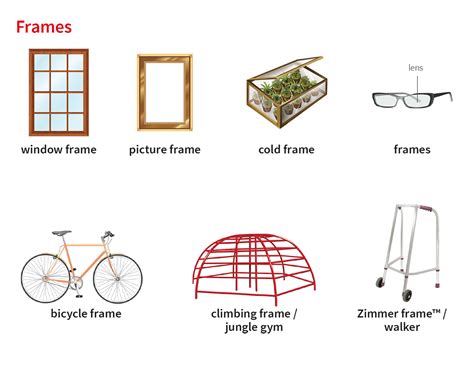 frame meaning english