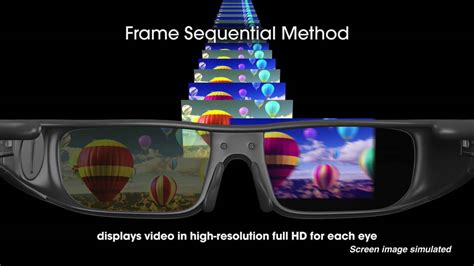 frame sequential 3d video