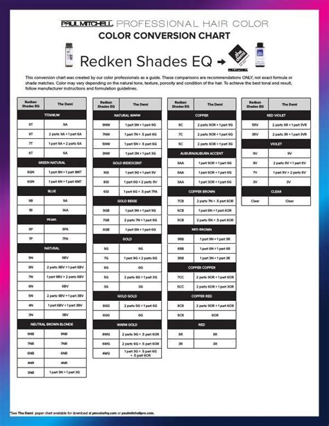 Framesi To Redken Conversion Chart
