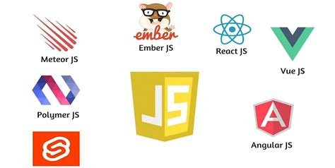 frameworks javascript para aplicaciones web
