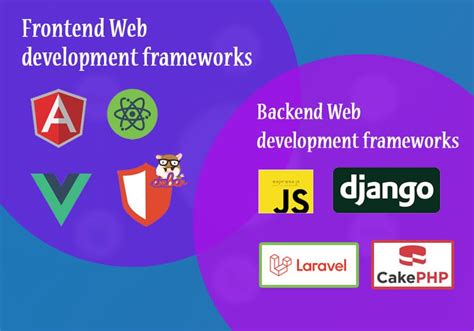 frameworks para frontend y backend