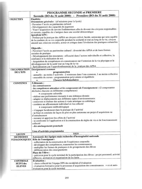 Frana Ais 2nde Programme 2000