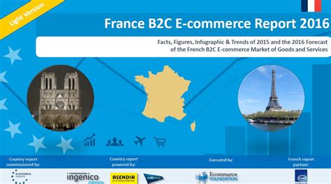 Read France B2C E Commerce Report 2016 
