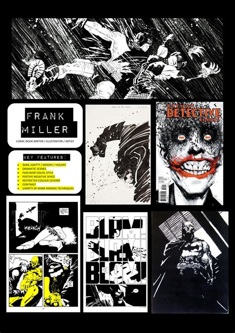 Frank Miller Books