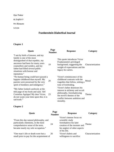 frankenstein dialectical journal quotes