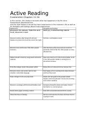 Read Frankenstein Active Reading Answers 