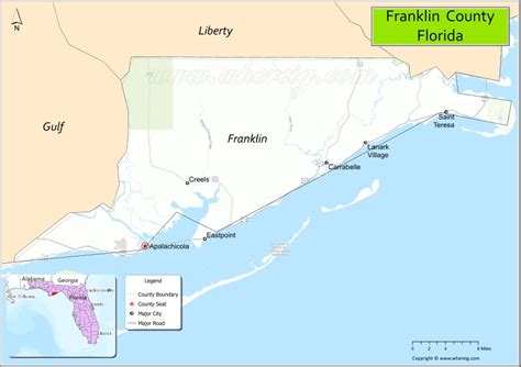 franklin florida