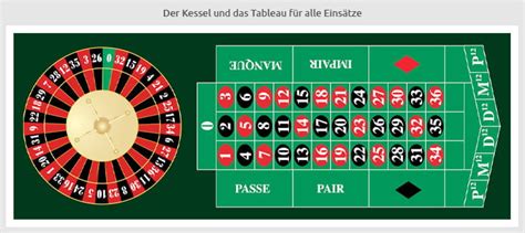 franzosische roulette deutschen Casino Test 2023