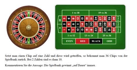 franzosisches roulette wahrscheinlichkeiten finp belgium