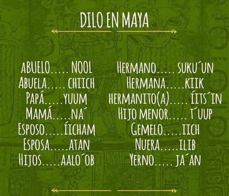 Frases En Maya