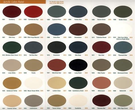 Frazee Paint Colors Chart