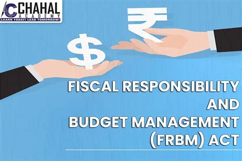 Frbm Act Upsc