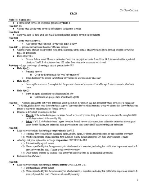 Frcp Rule 4