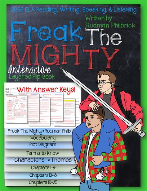 Read Online Freak The Mighty Study Guide 