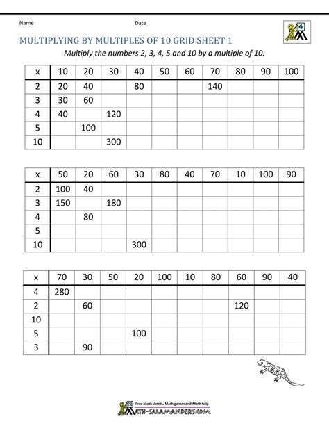 Free 10 Multiplication Worksheet Samples In Pdf Doc Advanced Mathematical Concepts Worksheet Answers - Advanced Mathematical Concepts Worksheet Answers