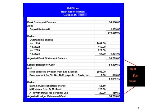 Free 11 Account Reconciliation Templates In Pdf Ms Bank Account Comparison Worksheet - Bank Account Comparison Worksheet