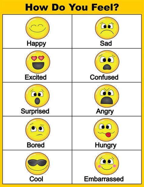 Free 14 Sample Feelings Chart Templates In Pdf Smiley Face Feelings Chart - Smiley Face Feelings Chart