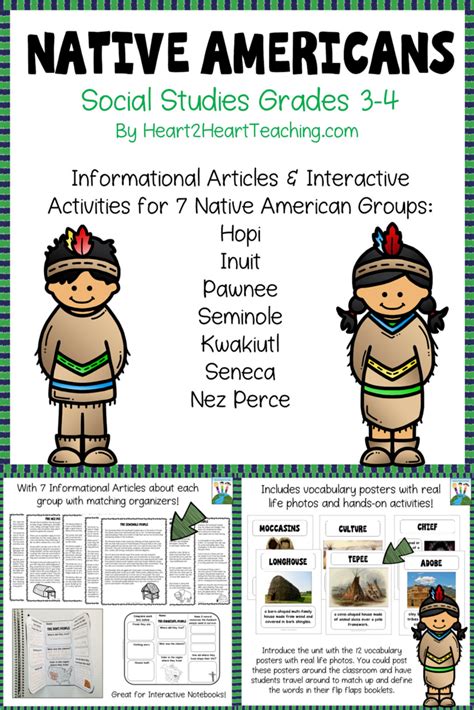 Free 2nd Grade Native Americans Resources Tpt Native American Worksheets 2nd Grade - Native American Worksheets 2nd Grade
