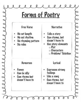 Free 4th Grade Poetry Worksheets Tpt Poetry Comprehension 4th Grade - Poetry Comprehension 4th Grade
